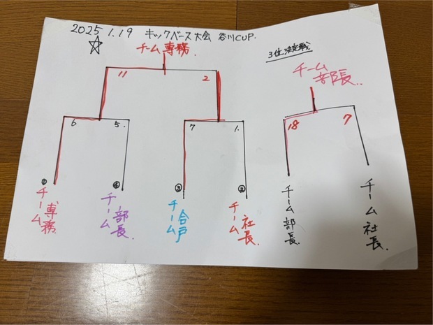 レクレーション2.jpg